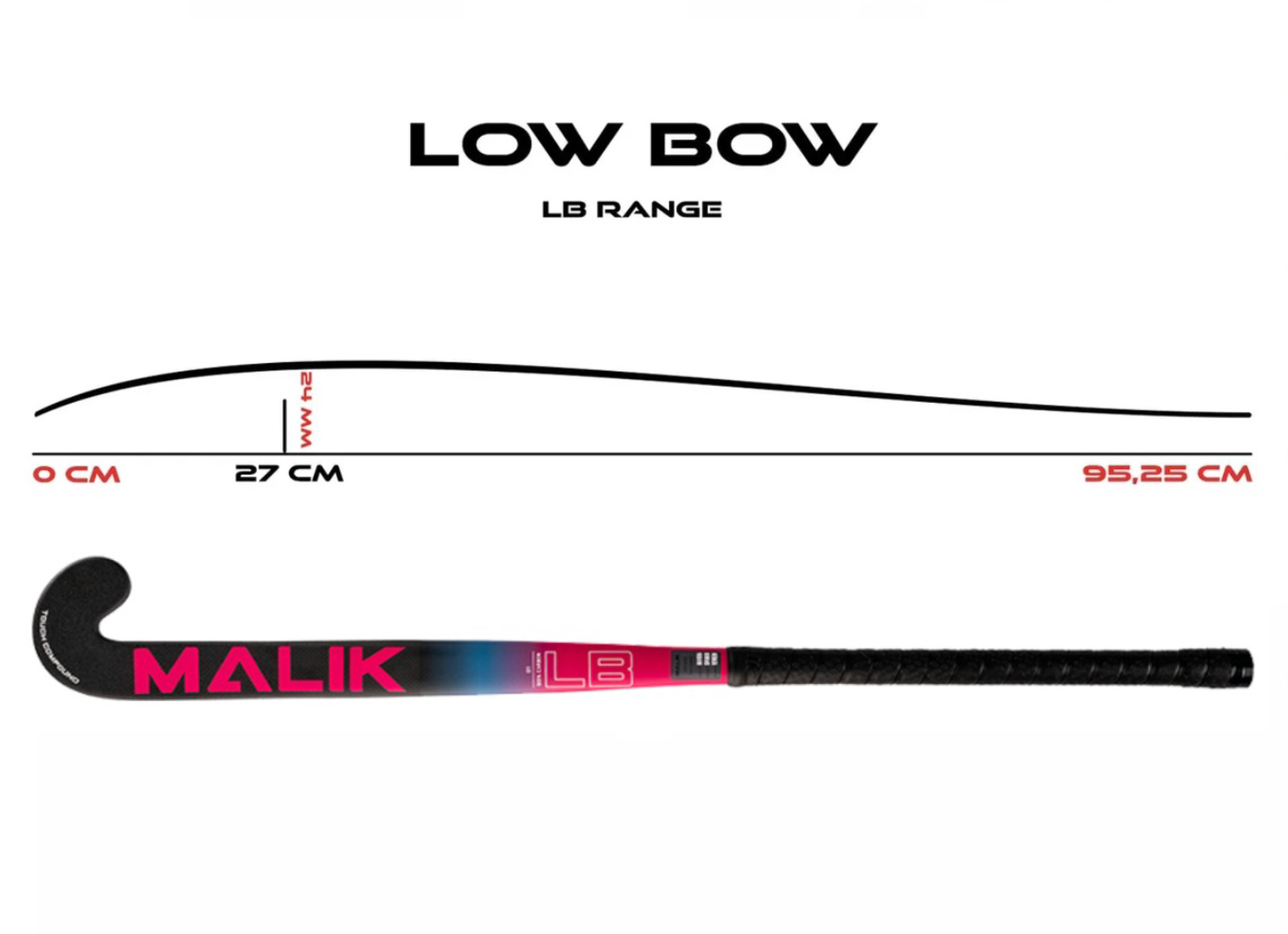 MALIK - LB1 Composite Outdoor [2025]